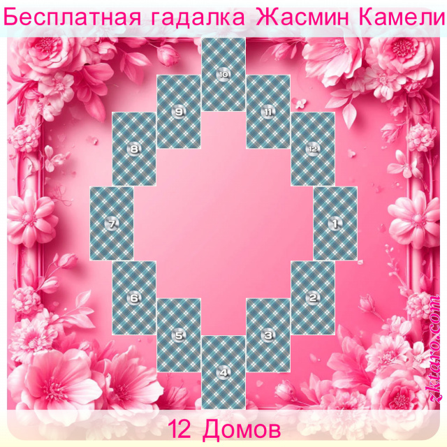 Расклад Таро 12 Домов, вопросы, данный, стрелец, брак, отношения, скорпион, завершенные, дела