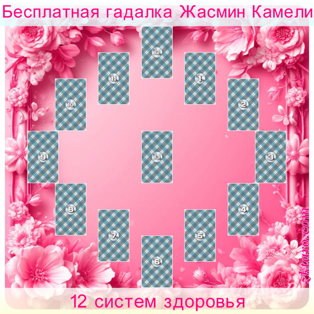 Расклад Таро 12 систем здоровья, система, органов, здоровья, нервная