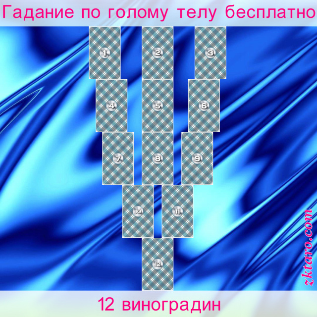 Расклад Таро 12 виноградин, человека, сфера, года, чего, которые, расклад, нового, перемены, внешние