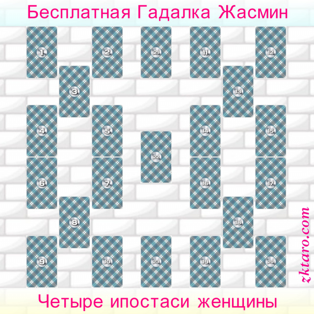 Расклад Таро Четыре ипостаси женщины, ипостась, данная, ипостаси, рождения, больше, какой, заложена, заложен, подсознание