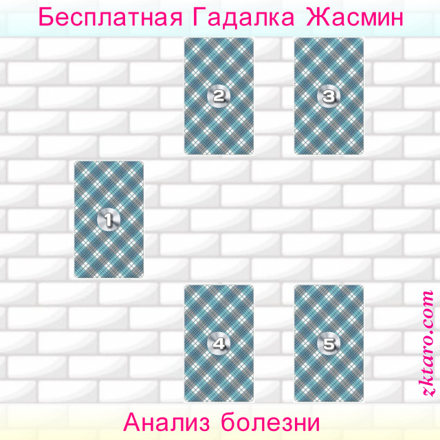 Расклад Таро Анализ болезни, разбор, сейчас, совет, заболевание
