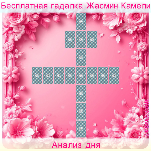 Расклад Таро Анализ дня, события, ситуации, дела, произойдут, которые, карта, совет