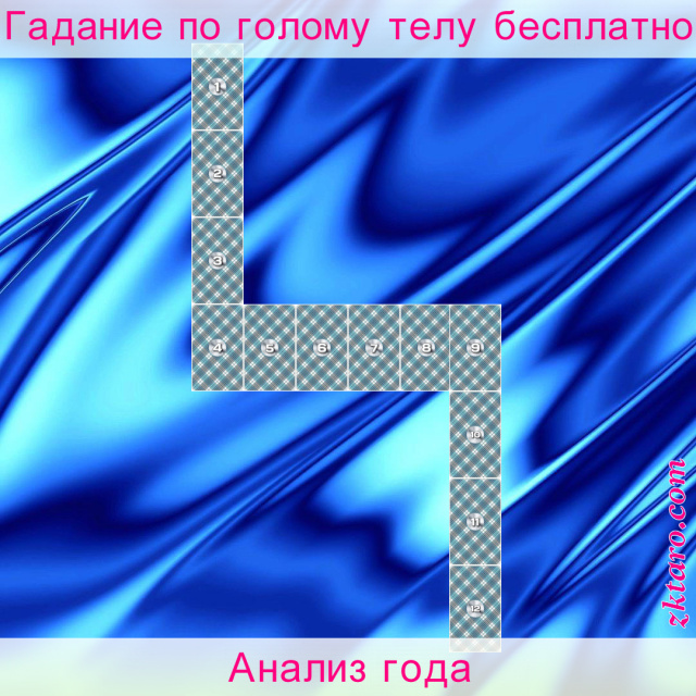 Расклад Таро Анализ года, какие, март, ноябрь