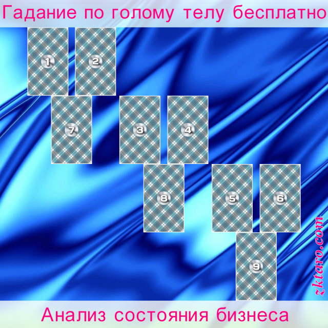 Расклад Таро Анализ состояния бизнеса, хорошо, бизнеса, если, будет, нужно, карт, компании, звенья, анализ