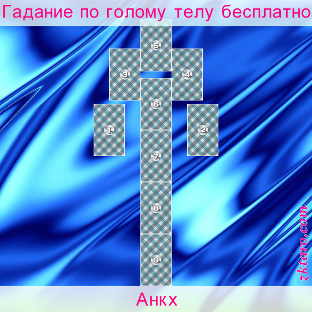 Расклад Таро Анкх, причины, вопрос, если, первый, причина, карты, олицетворяют, силы, находящиеся