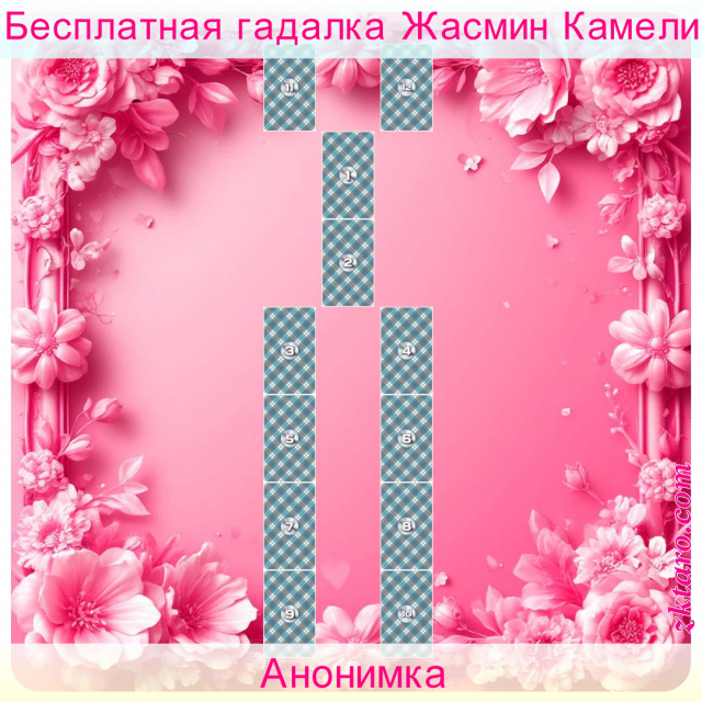 Расклад Таро Анонимка, жалобы, кверенту, анонимщика, можно, кверента, ситуации, чего, сигнификатор, последствия