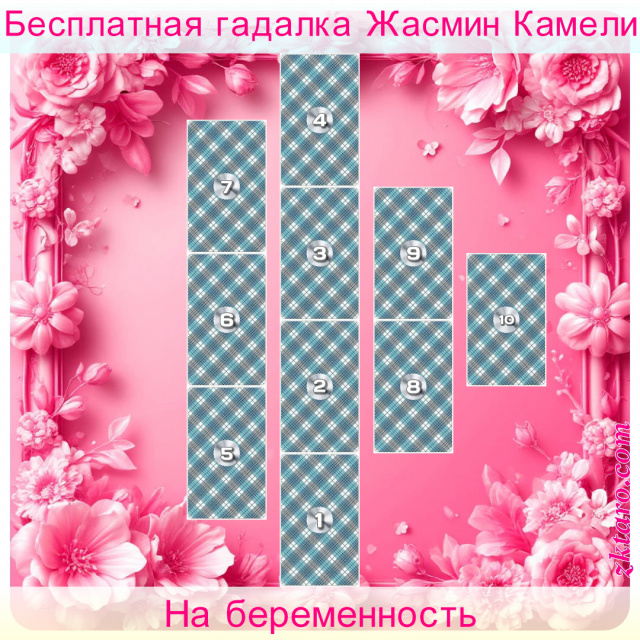 Расклад Таро На беременность, ребенка, следует, беременности, образование, чтобы, лучше, подготовиться, материнству, смогу