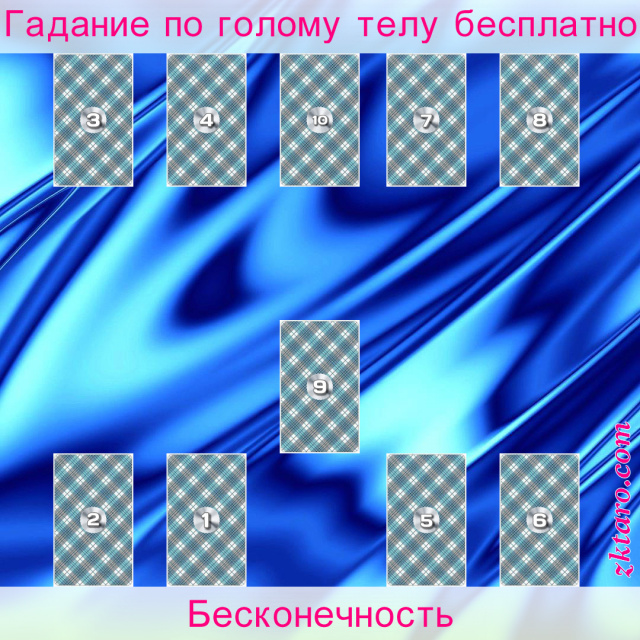 Расклад Таро Бесконечность, результат, расклад, действий, клиенту, ситуация, внутренние, внешние