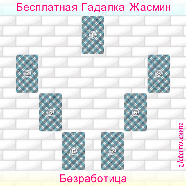Расклад Таро Безработица, работу, найти, чего, работы, чтобы, данный