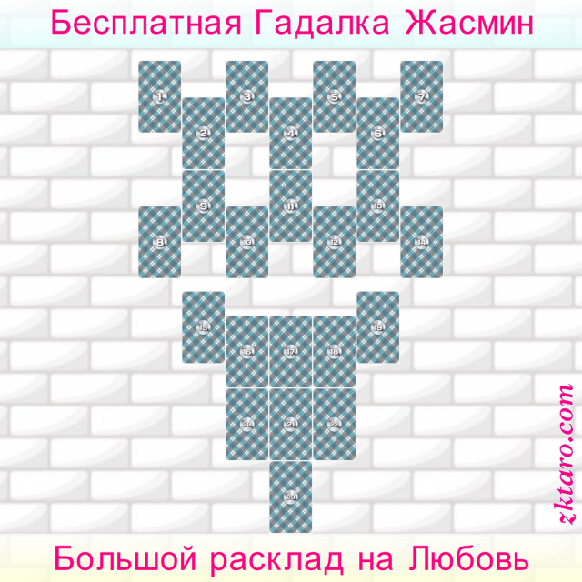 Расклад Таро Большой расклад на Любовь, отношения, партнёр, ваши, кармический, будут, отношение, вашему, союзу, стороны