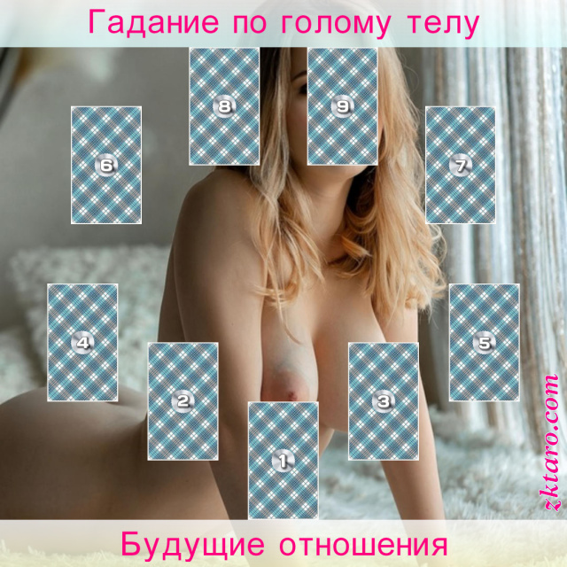 Расклад Таро Будущие отношения, этом, сегодняшний, день, ощущения, партнера, чувствовать