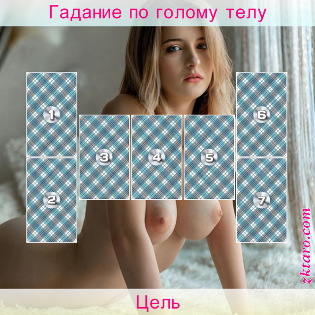 Расклад Таро Цель, достижения, цели, извне, необходимо, поставил