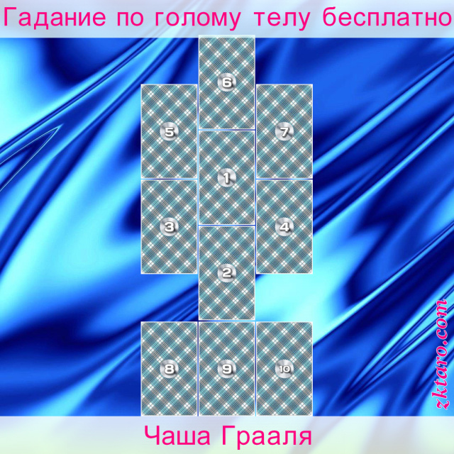 Расклад Таро Чаша  Грааля, наиболее, опыт, сами, помощник, задача