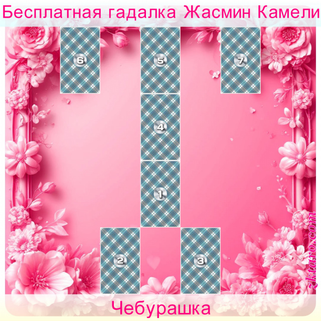 Расклад Таро Чебурашка, сказать, чебурашка, автор, хотел, какие, люди