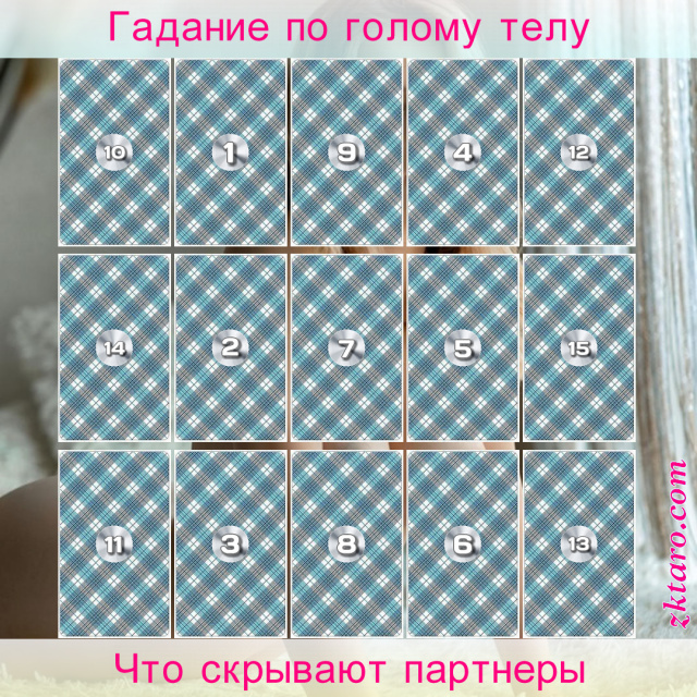Расклад Таро Что скрывают партнеры, отношений, мысли, чувства, партнеров