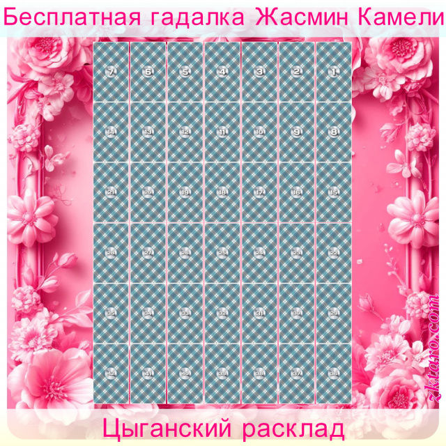 Расклад Таро Цыганский расклад, влияние, возможности, последствия
