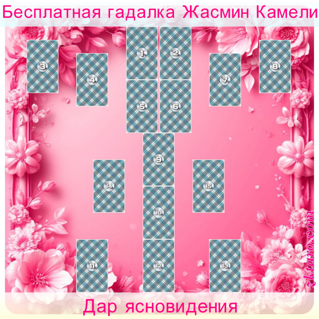Расклад Таро Дар ясновидения, ясновидения, способностей, есть, либо, препятствия, какие, способности, развития, блоки