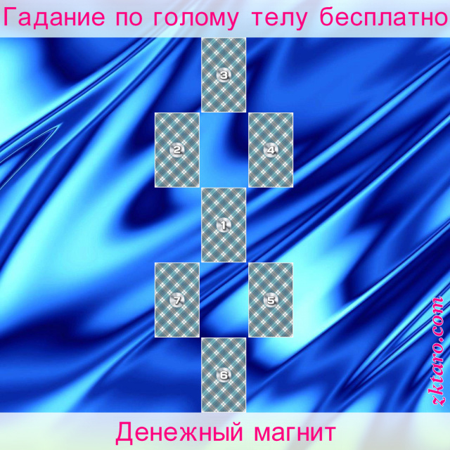 Расклад Таро Денежный магнит, карта, гадающего, указывает, гадающему, проблем, если, внутри, кроется, поможет