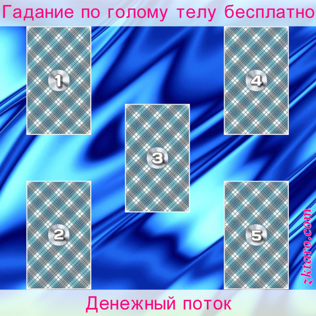 Расклад Таро Денежный поток, позиция, укажет, времени, момент, расклад, критерием, финансового, потока, жизнь