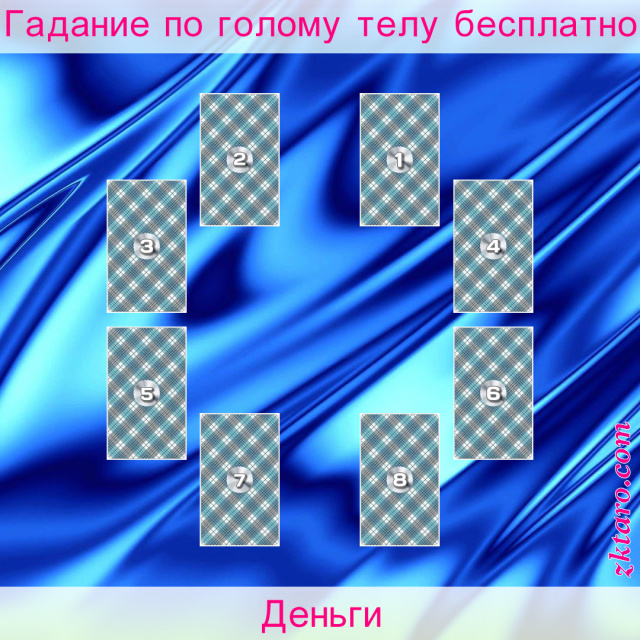 Расклад Таро Деньги, момент, будущее, анализа, начинается