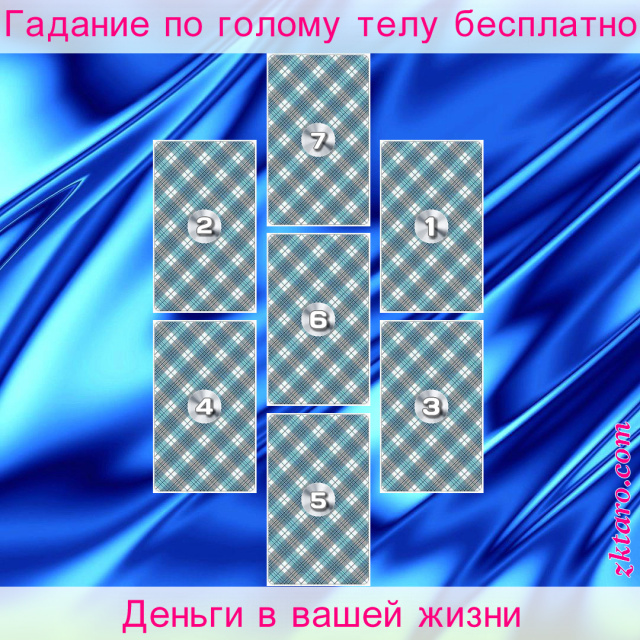 Расклад Таро Деньги в вашей жизни, финансовая, чтобы, финансовое, показывает, ситуация, этим, необходимо, сделать, изменить