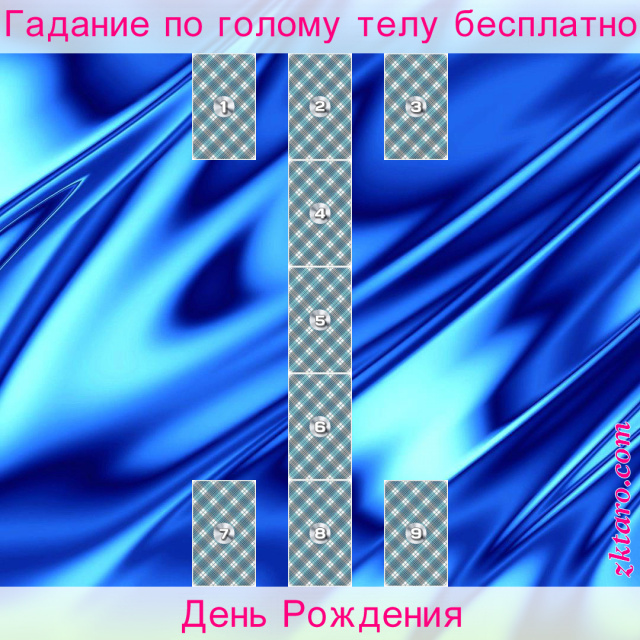Расклад Таро День Рождения, текущее, свой, состояние, ваше, нужно, жизнь, воплотить