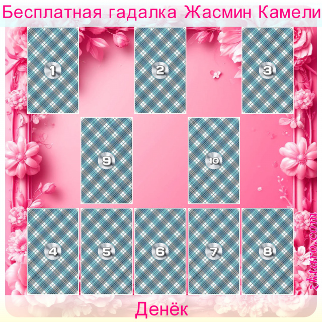Расклад Таро Денёк, любого, данный, семья, общая
