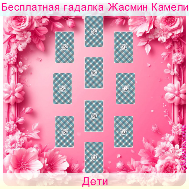 Расклад Таро Дети, ребенка, направление, будущем, сложатся