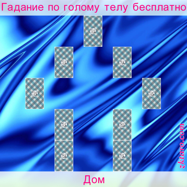 Расклад Таро Дом, доме, состояние, изменения, этот, проведения, ремонта, модернизации