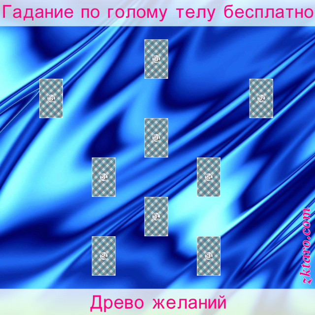 Расклад Таро Древо желаний, желания, желание, побуждает, обстоятельства, какие, однозначно, если, может, исполнению