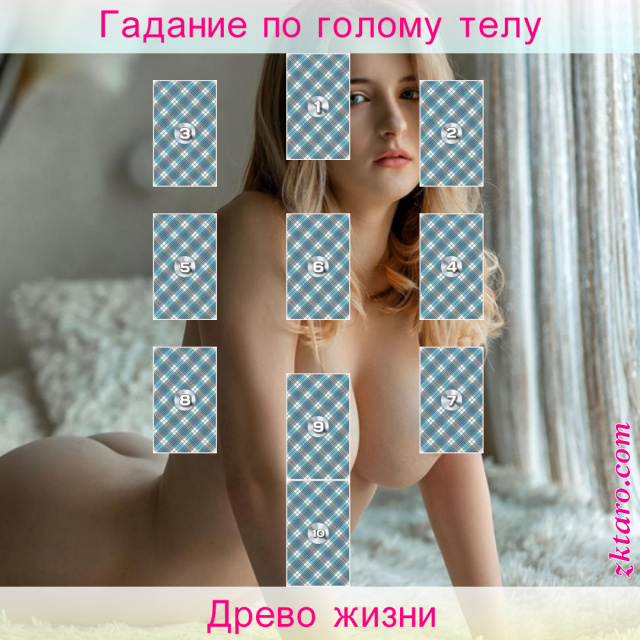 Расклад Таро Древо жизни, получение, дела, бессознательное, здоровье, общение