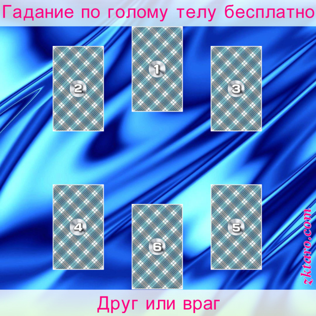 Расклад Таро Друг или враг, какую, пользу, взаимодействия, потерять