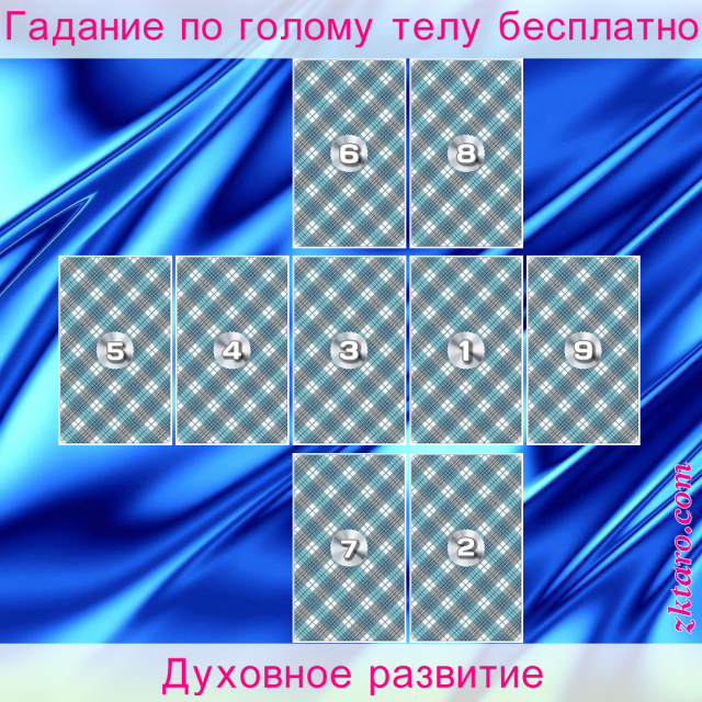 Расклад Таро Духовное развитие, человека, роста, наследственности, отсутствие, наличие, перспективы, личности, себе, есть