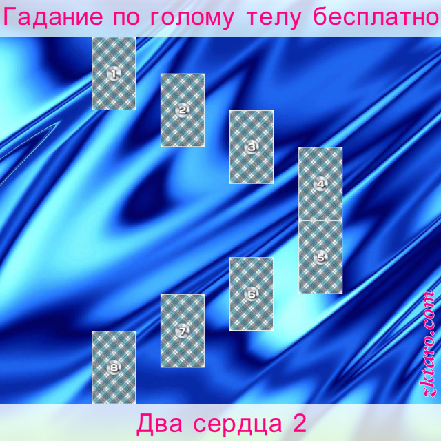 Расклад Таро Два сердца 2, имею, какой, этой, если, области, окончательный, будет