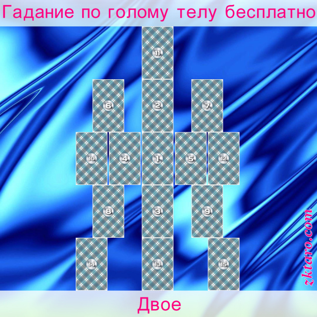 Расклад Таро Двое, отношений, ближайшие, друг, расклад, отношения, между, себя, если, другу