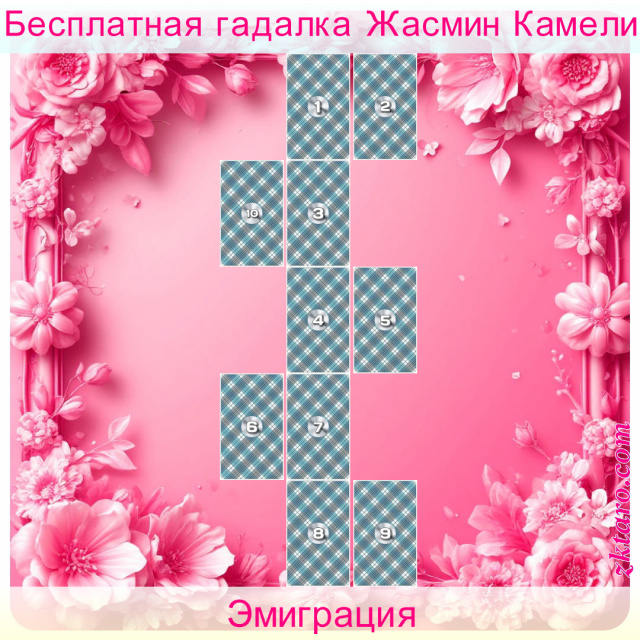 Расклад Таро Эмиграция, какие, будет, дальнейшее, формальности, надо, выполнить, какова