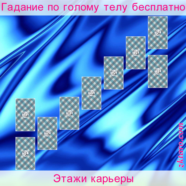 Расклад Таро Этажи карьеры, чтобы, перспективы, карьере, нужно, расклад, нельзя, отменить, руководствуетесь, улучшения