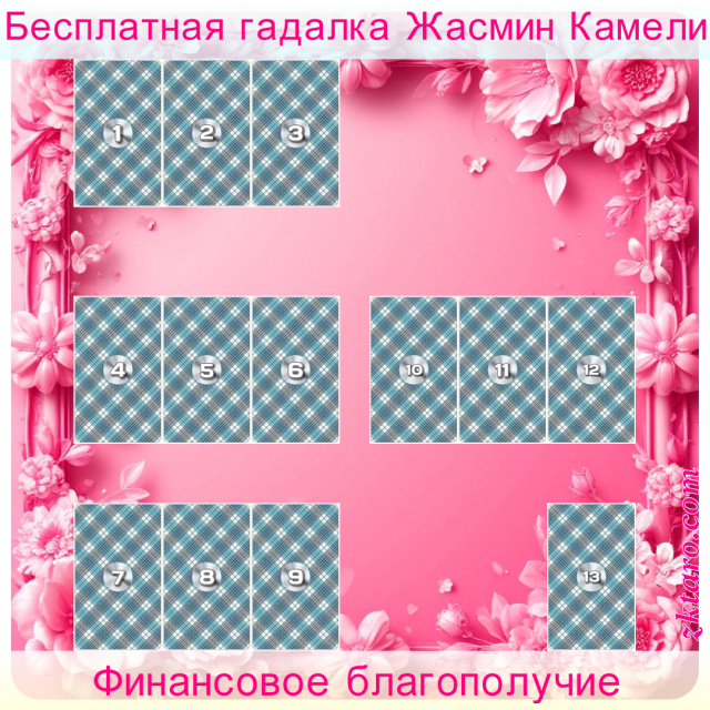 Расклад Таро Финансовое благополучие, положение, будущем, финансовое, сейчас