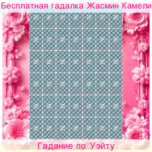 Расклад Таро Гадание по Уэйту, подробный