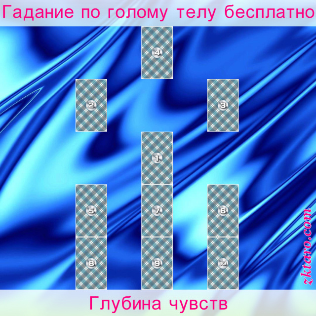 Расклад Таро Глубина чувств, кверенту, отношений, партнера, партнер, чувства, сексуальный, есть