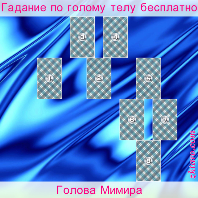 Расклад Таро Голова Мимира, ситуации, развития, данный, сопутствующие, извлечь