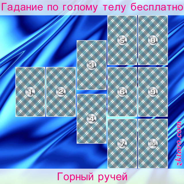 Расклад Таро Горный ручей, будущее, если, ситуации, изменения, дальнее, состояние, ничего, изменяется, возможность