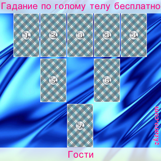 Расклад Таро Гости, гостей, визита, влияние, гости, чтобы, доставить