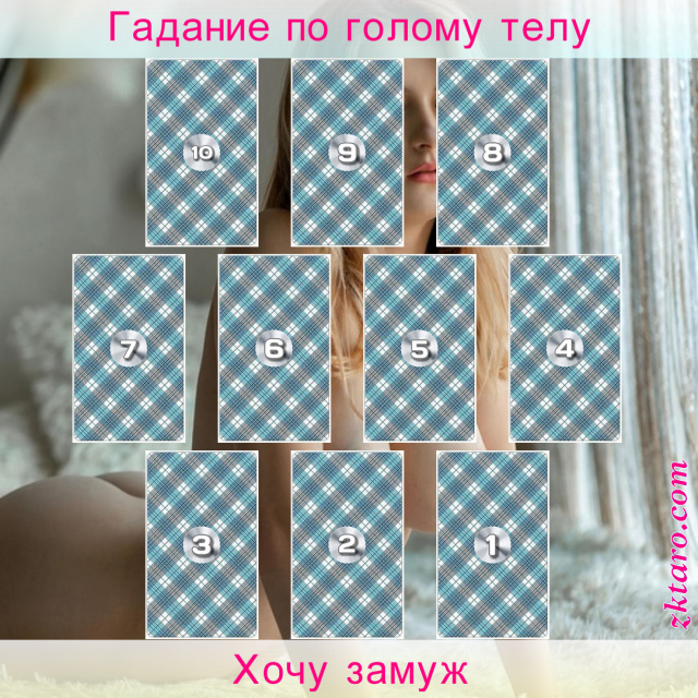 Расклад Таро Хочу замуж, будущих, наличие, отсутствие, отношения, гадание, совместное, доходов, распределение, бюджета