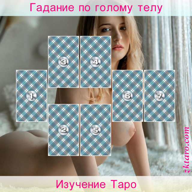 Расклад Таро Изучение Таро, таро, меня, данный, серьезно, решили, боюсь, сомневаюсь, своих, способностях