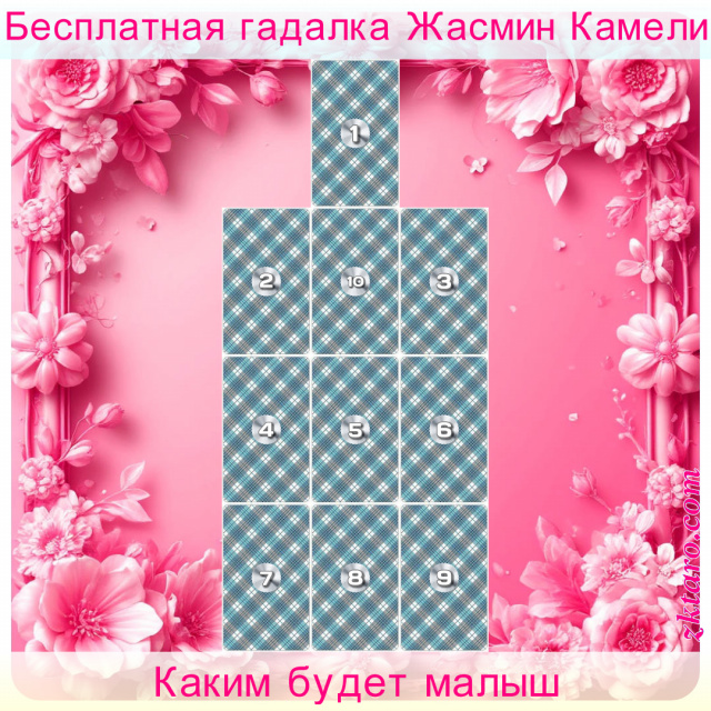 Расклад Таро Каким будет малыш, каким, способности, характер, здоровье, ребенка, контакты, будут, общительность