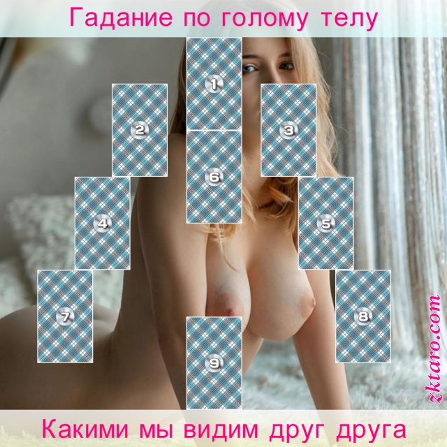 Расклад Таро Какими мы видим друг друга, отношений, мнению, себя, развиваются, партнёр, отношения