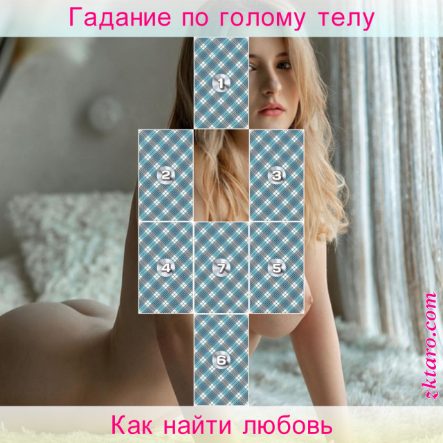 Расклад Таро Как найти любовь, мужчин, тенденции, каких, притягиваю, какого, мужчину