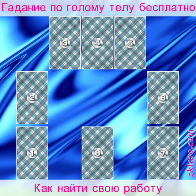 Расклад Таро Как найти свою работу, найти, работу, поиска, наиболее, можете, работы, вероятное, место, котором