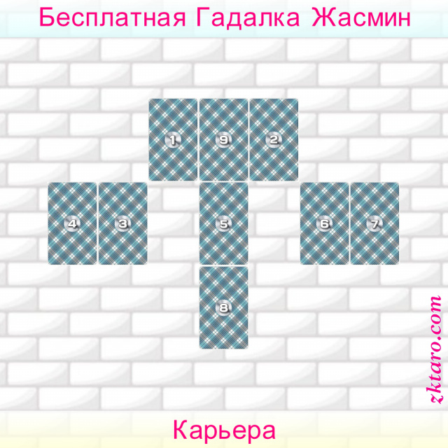 Расклад Таро Карьера, возможности, нужно, реализации, работе, совет, сконцентрировать